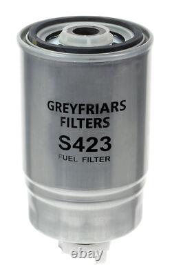 500 Hour Filter Service Kit for JCB 533-105 Telehandler Engine Perkins
