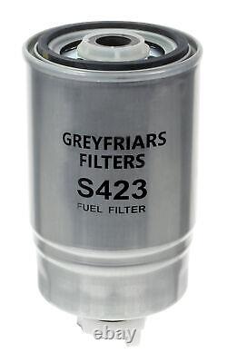 500 Hour Filter Service Kit for JCB 533-105 Telehandler Engine Perkins